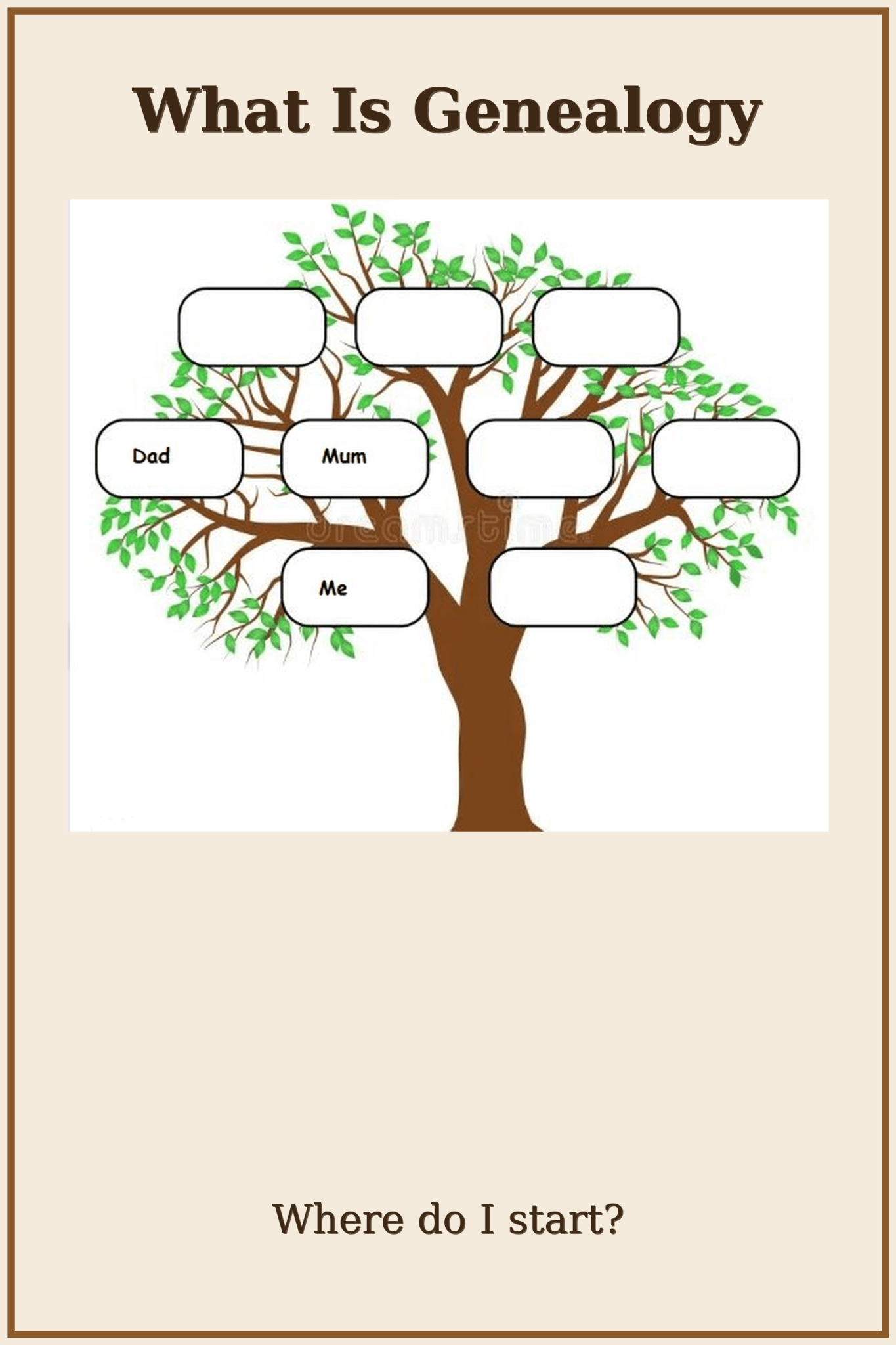 Genealogy - Books by JC Reardon